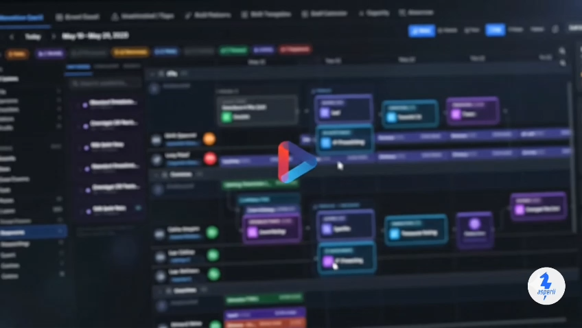ShowRunner Gantt view derived from the Sky deployment